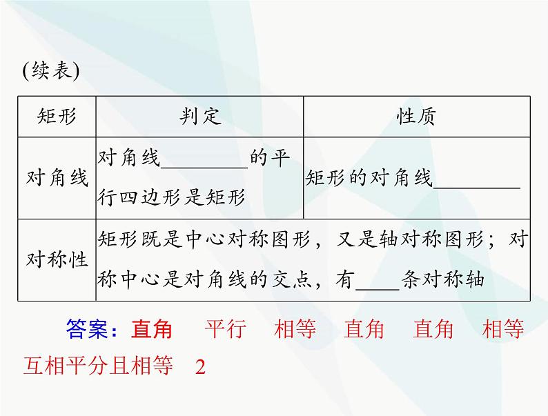 中考数学总复习第五章第23课时矩形、菱形、正方形课件04