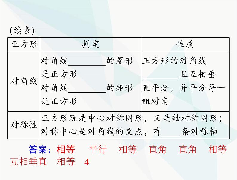 中考数学总复习第五章第23课时矩形、菱形、正方形课件08