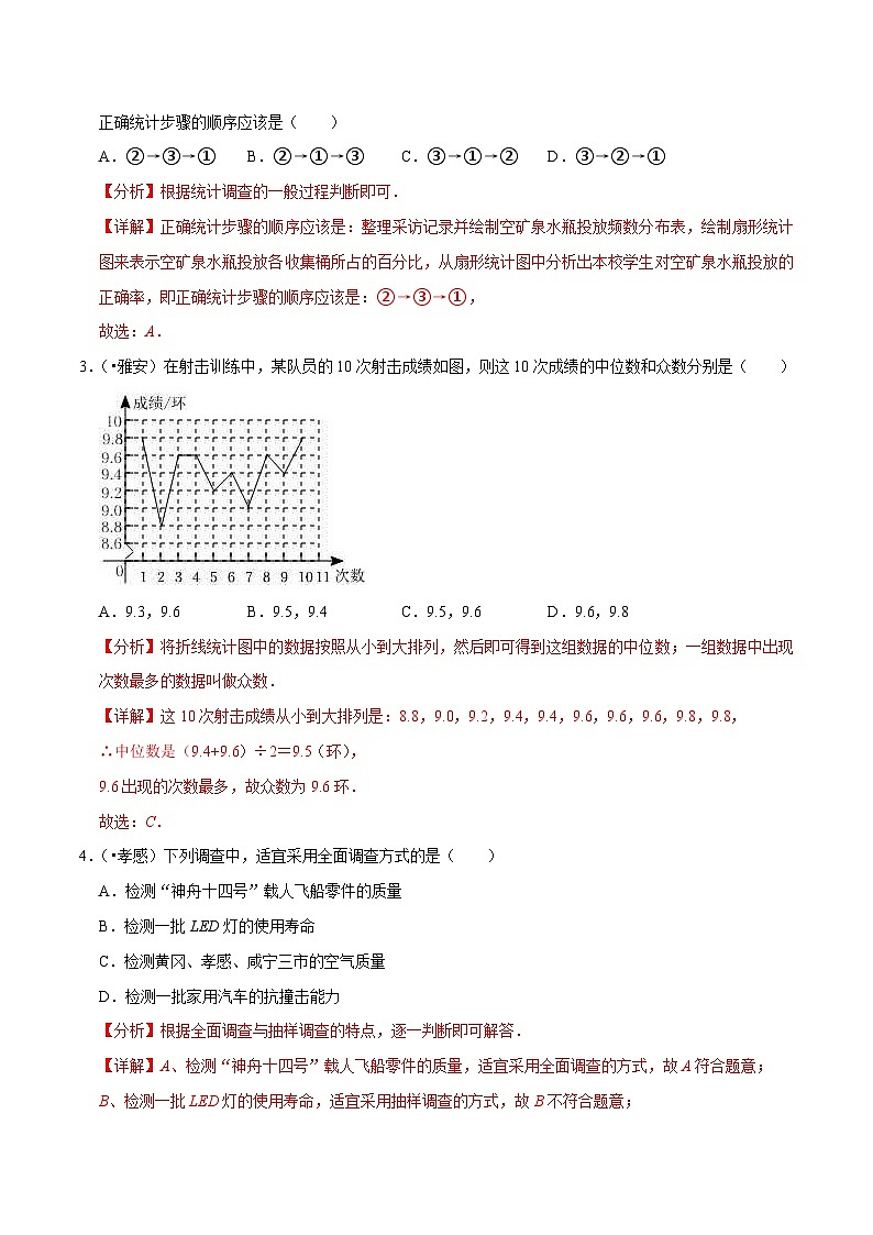 2022年中考数学真题考点分类专练专题26数据的收集整理与描述（含解析）第2页