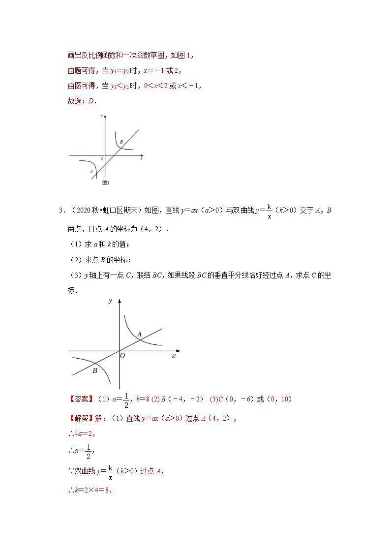 中考数学一轮复习知识点梳理练习考点13  反比例函数综合题（含解析）第2页