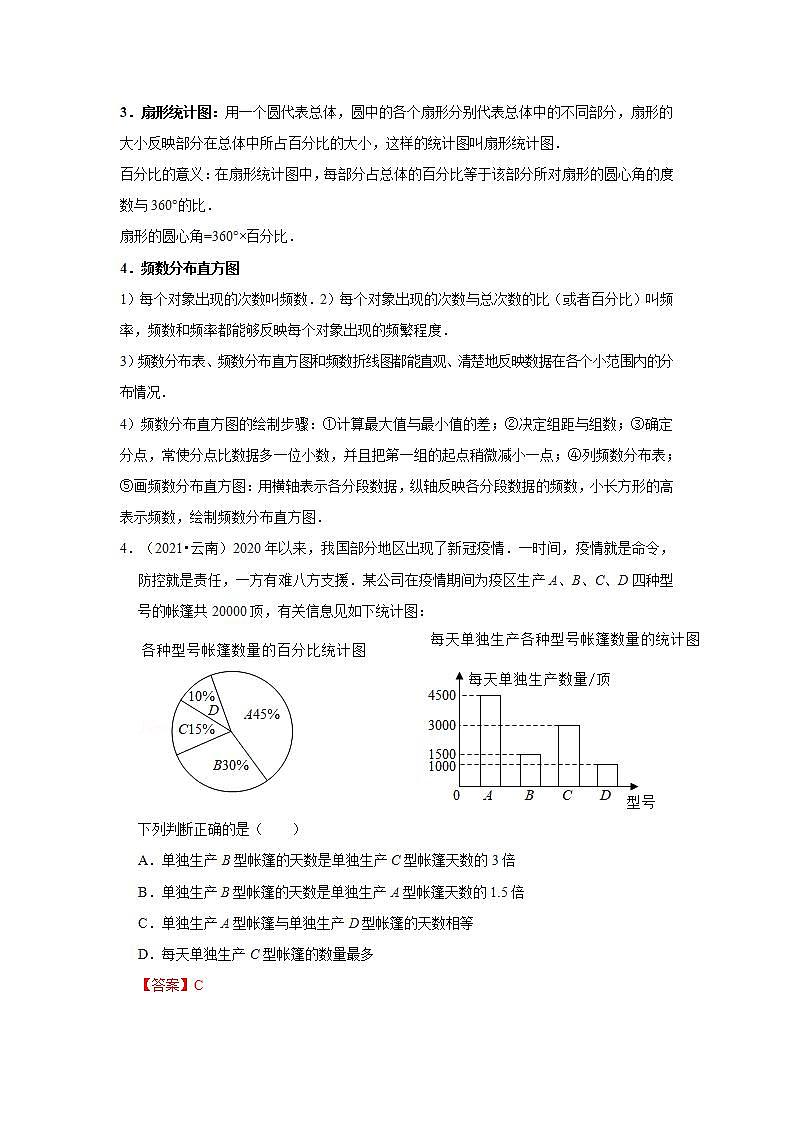 中考数学一轮复习知识点梳理练习考点35  统计与概率（含解析）第3页
