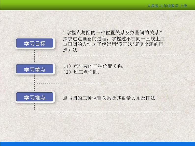 人教版初中数学九年级上册24.2.1《点和圆的位置关系》课件+教案+同步作业（含教学反思）03