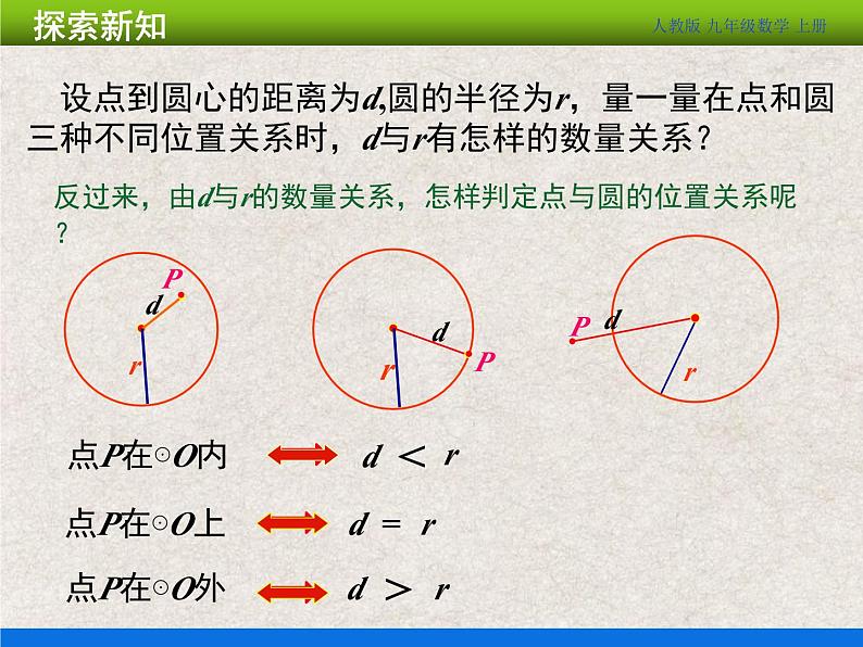 人教版初中数学九年级上册24.2.1《点和圆的位置关系》课件+教案+同步作业（含教学反思）05