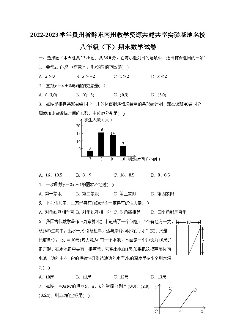 2022-2023学年贵州省黔东南州教学资源共建共享实验基地名校八年级（下）期末数学试卷（含解析）第1页
