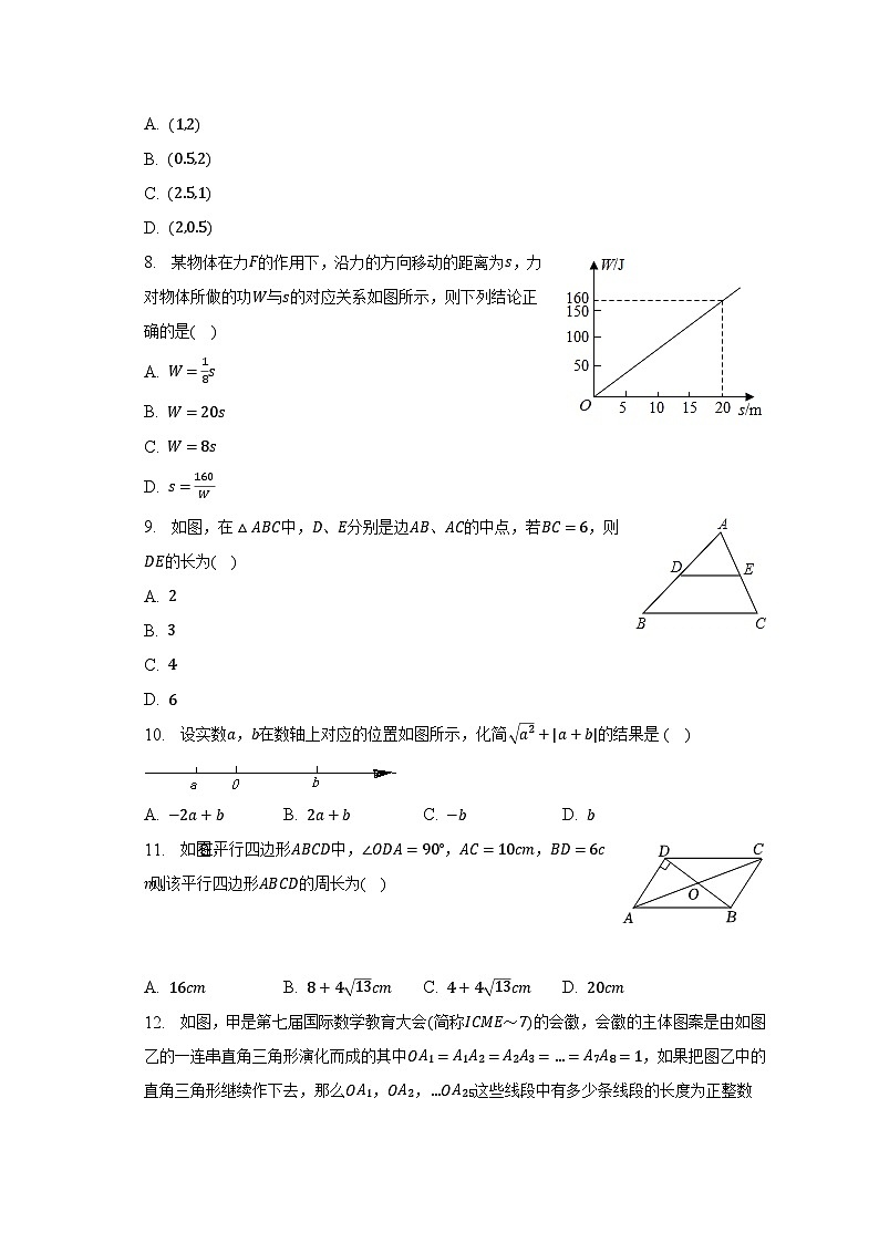 2022-2023学年贵州省黔东南州教学资源共建共享实验基地名校八年级（下）期末数学试卷（含解析）第2页