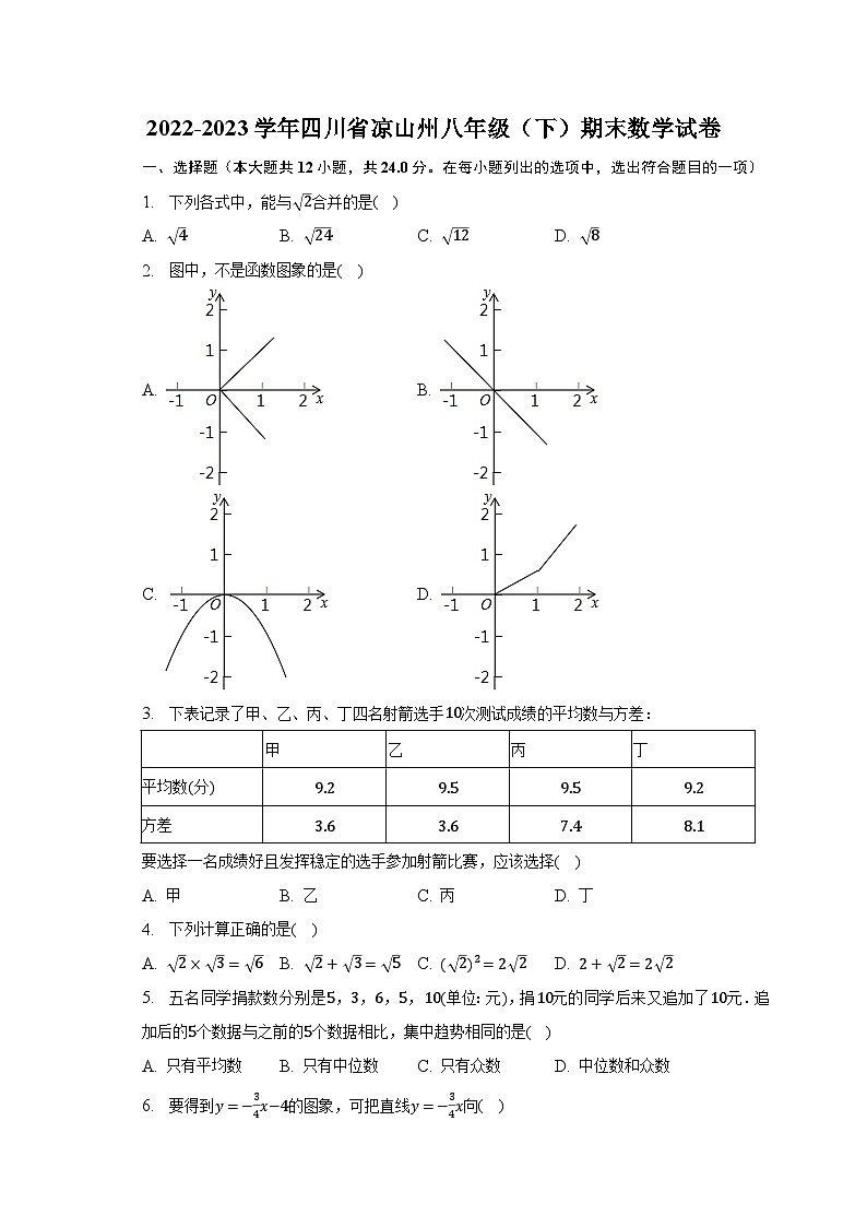 2022-2023学年四川省凉山州八年级（下）期末数学试卷（含解析）01