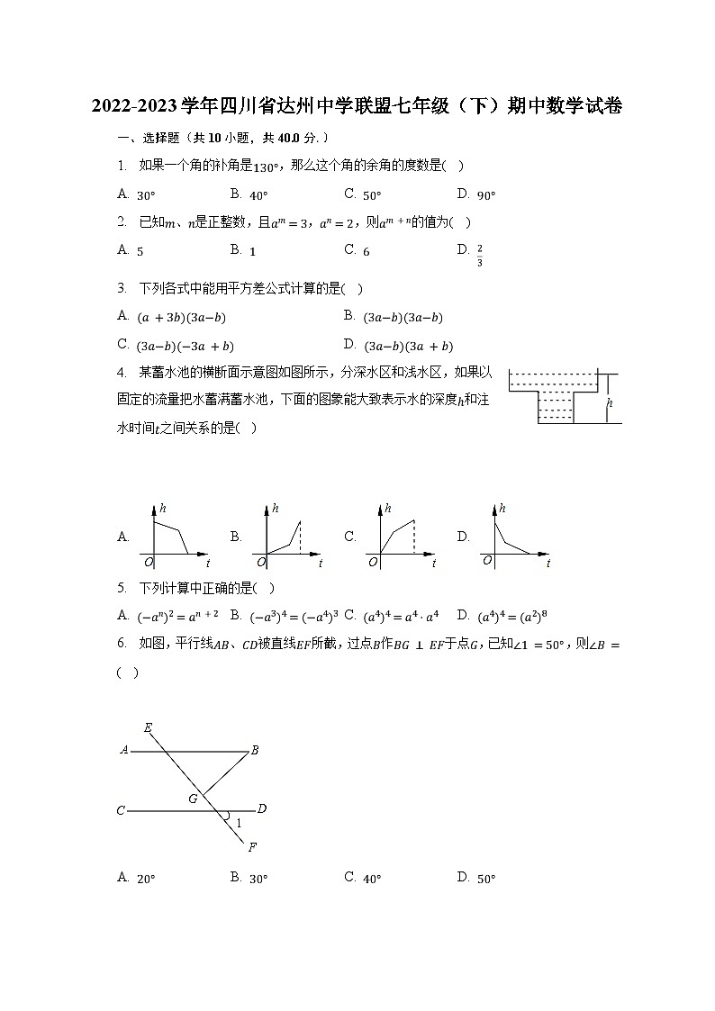 2022-2023学年四川省达州中学联盟七年级（下）期中数学试卷（含解析）第1页