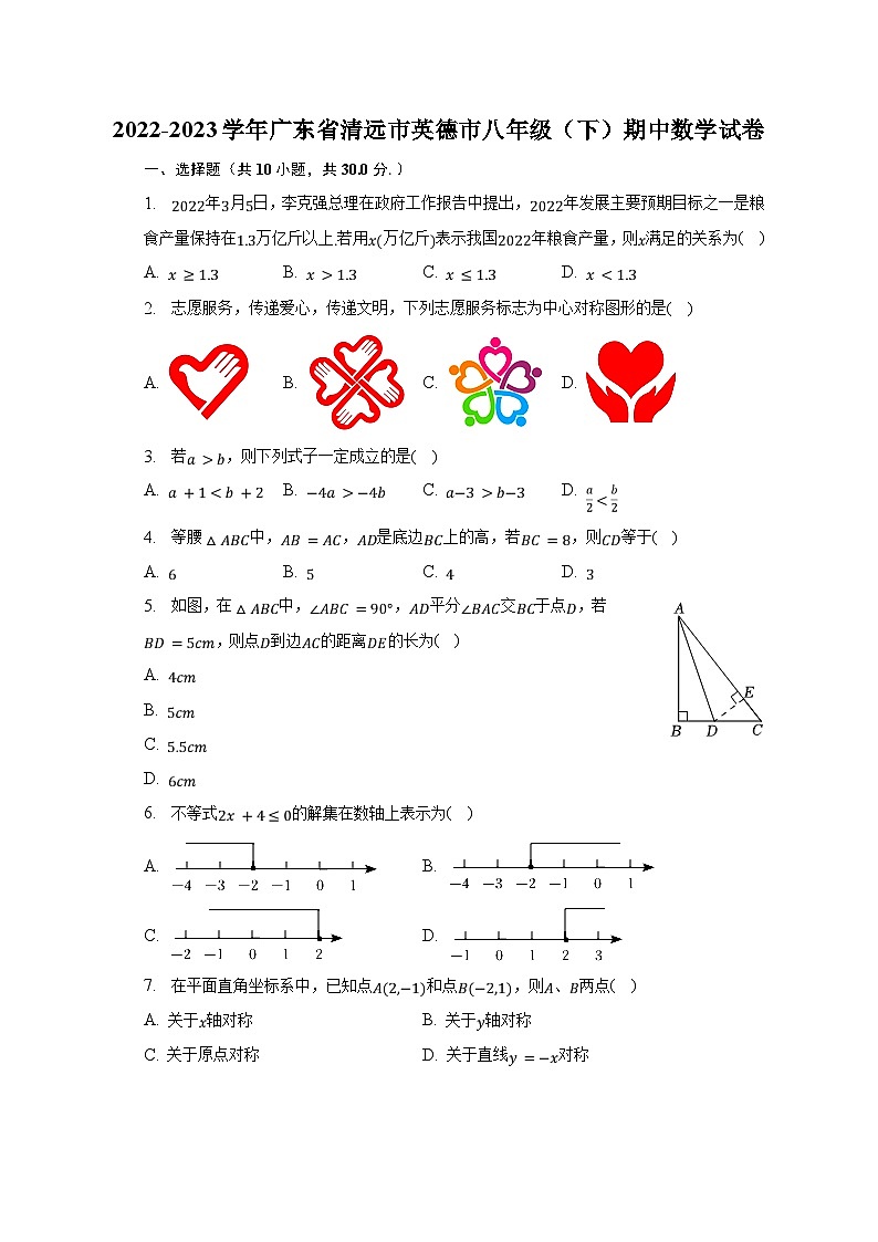 2022-2023学年广东省清远市英德市八年级（下）期中数学试卷（含解析）第1页