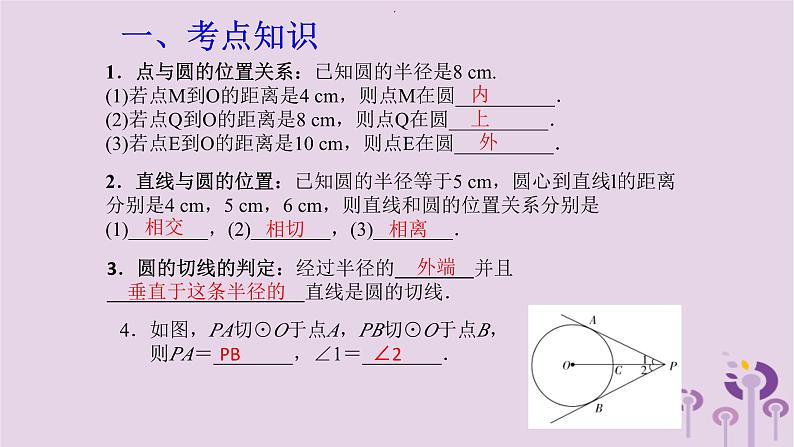 中考数学一轮复习课件第6章圆第28课《和圆有关的位置关系》（含答案）02