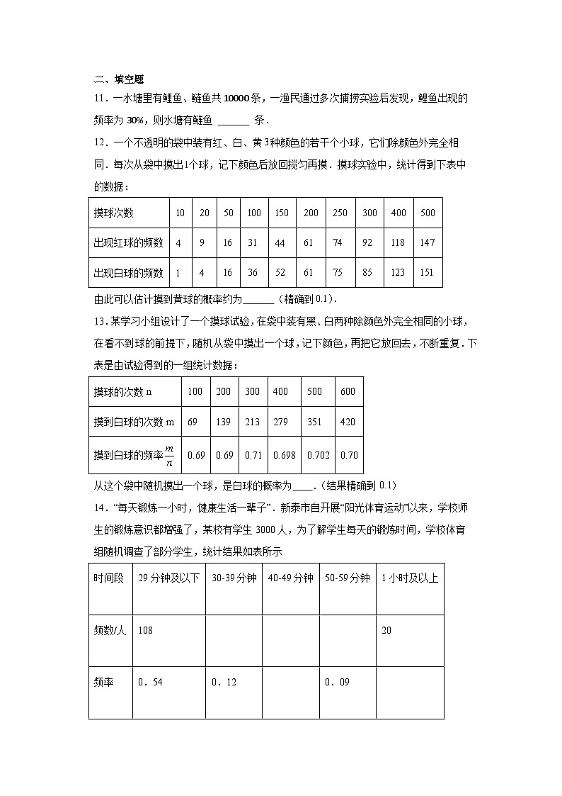 6.4随机现象的变化趋势同步练习-青岛版数学九年级下册03