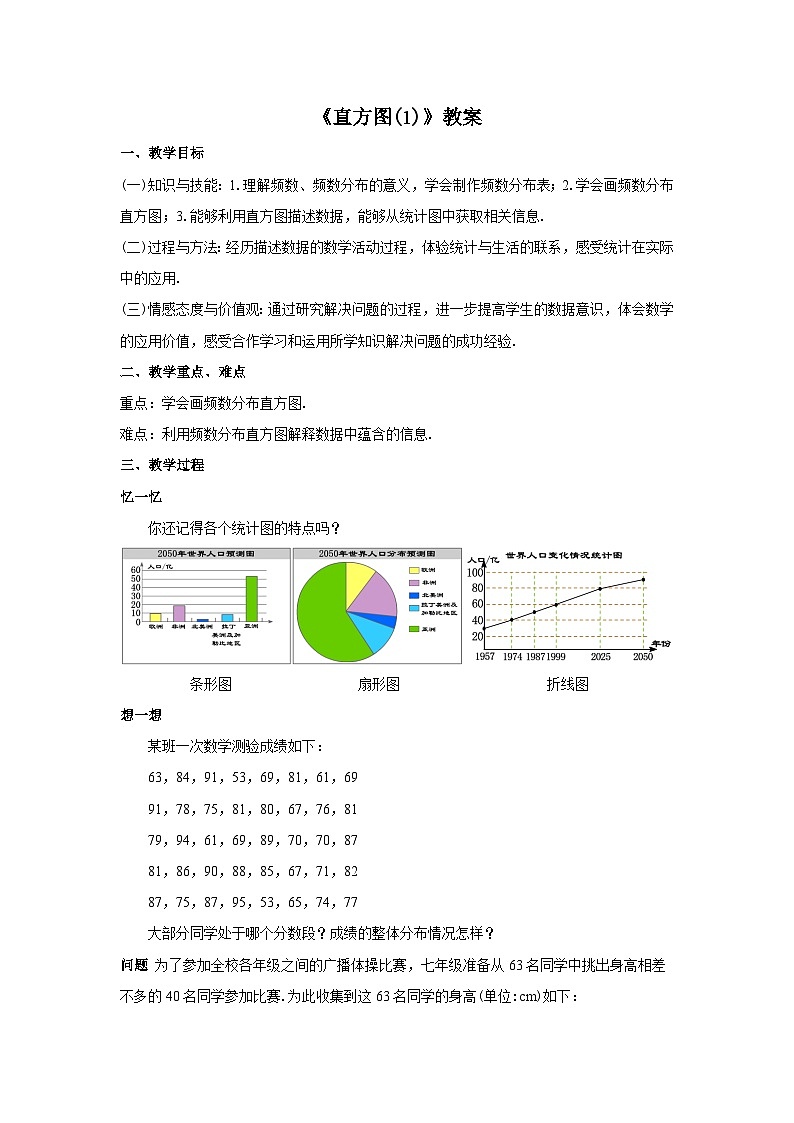 人教版七年级数学下册10.2.1《直方图(1)》教案第1页