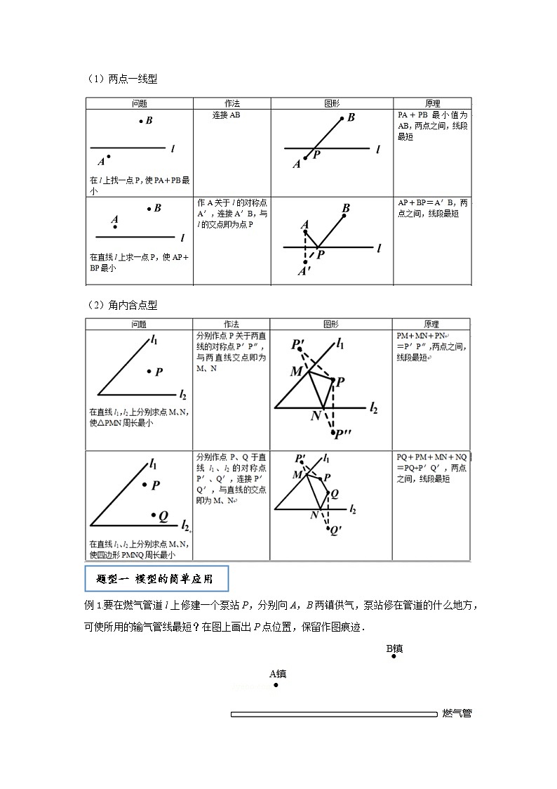 【全套精品专题】通用版八年级上数学   将军饮马（知识梳理+同步练习无答案）02