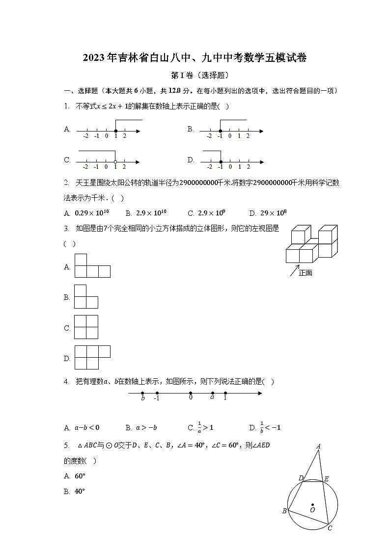 2023年吉林省白山八中、九中中考数学五模试卷（含解析）第1页