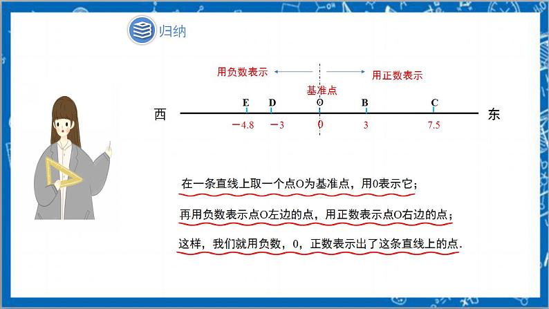 1.2.2《数轴》课件+教案-人教版数学七上08