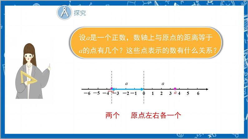 1.2.3《相反数》课件+教案-人教版数学七上07