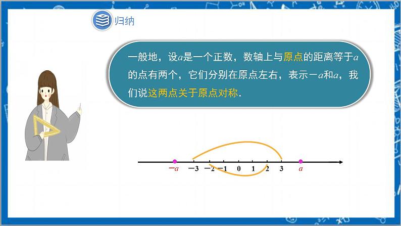 1.2.3《相反数》课件+教案-人教版数学七上08