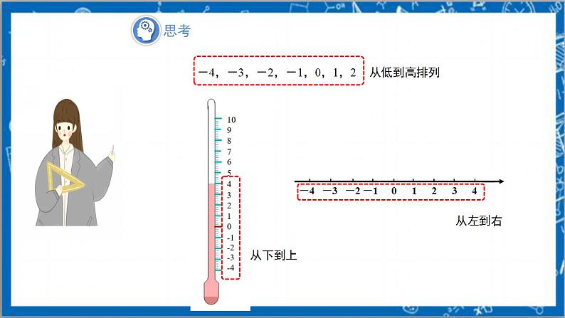 1.2.4《绝对值 第2课时》课件+教案-人教版数学七上05