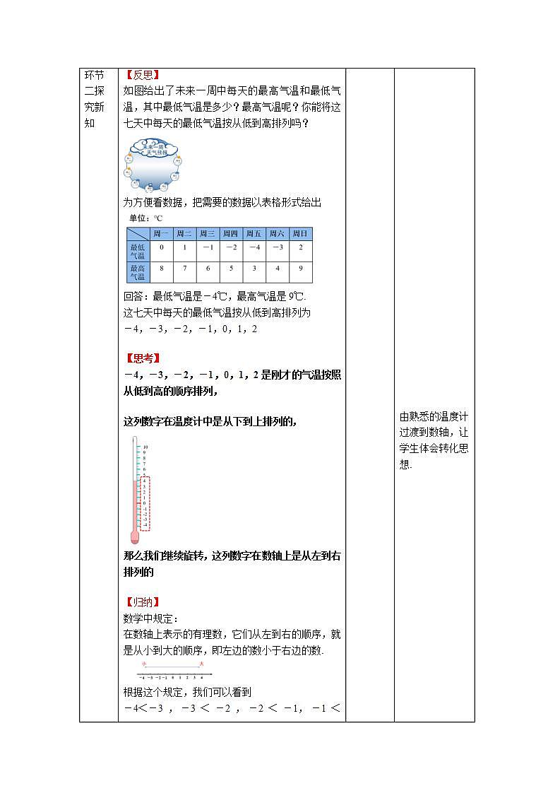 1.2.4《绝对值 第2课时》课件+教案-人教版数学七上02