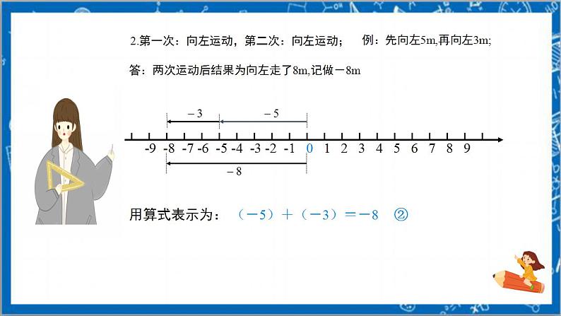 1.3.1《有理数的加法 第1课时》课件+教案-人教版数学七上06