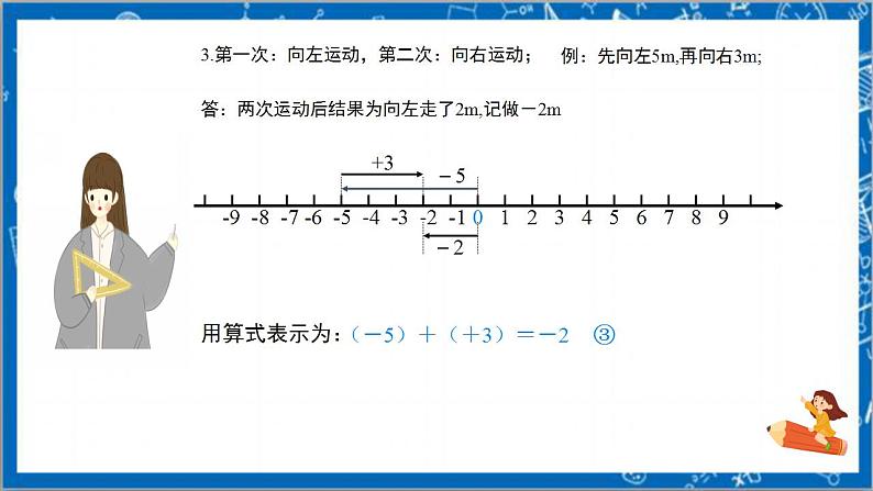 1.3.1《有理数的加法 第1课时》课件+教案-人教版数学七上07