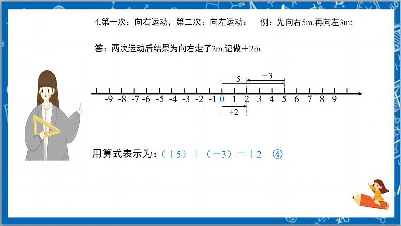 1.3.1《有理数的加法 第1课时》课件+教案-人教版数学七上08