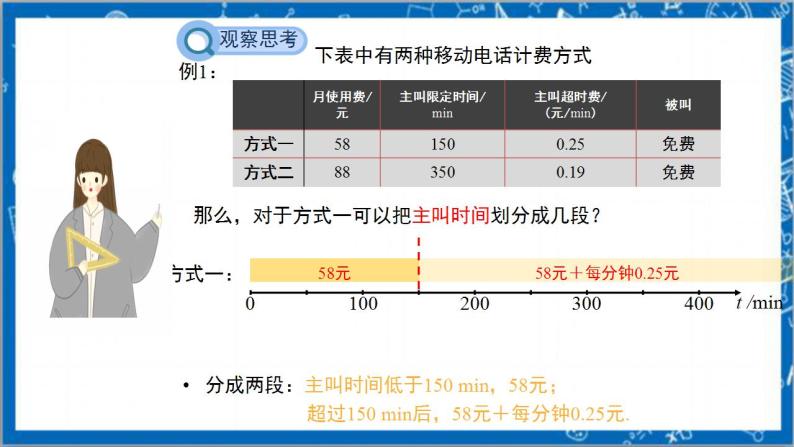 3.4《实际问题与一元一次方程5：电话计费问题》课件+教案-人教版数学七上06