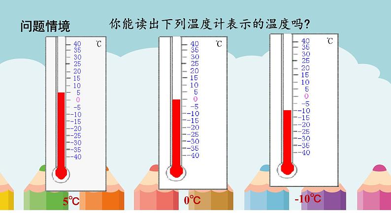 1.2.2数轴课件PPT04