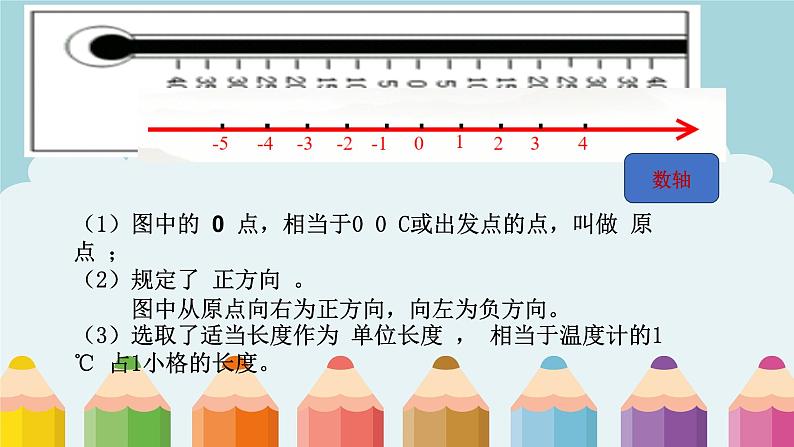 1.2.2数轴课件PPT06