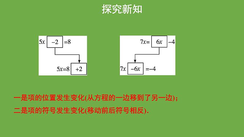 《求解一元一次方程》第1课时教学课件 数学北师大版 七年级上册第7页