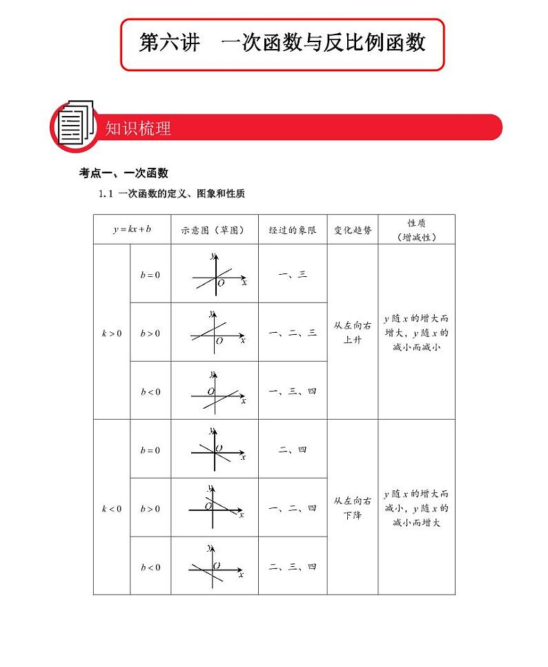 【全套精品专题】九年级数学中考第一轮复习第六讲一次函数与反比例函数（学案梳理+同步练习无答案）第1页