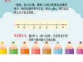 1.2.3相反数课件PPT
