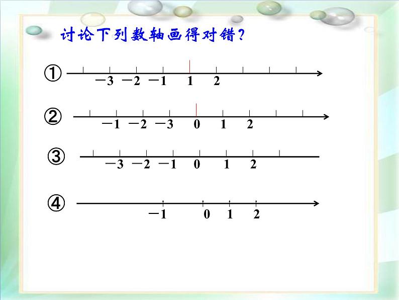 1.2 数轴 浙教版数学七年级上册课件06