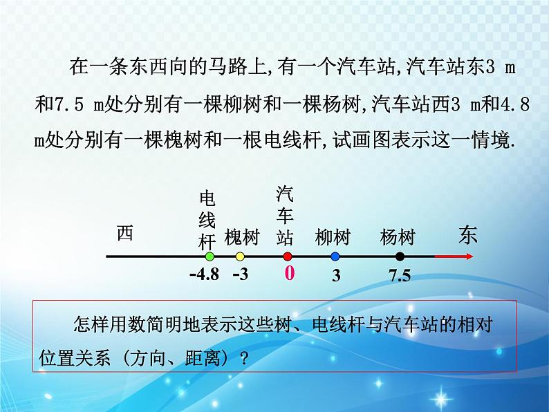 1.2 数轴 浙教版数学七年级上册教学课件05