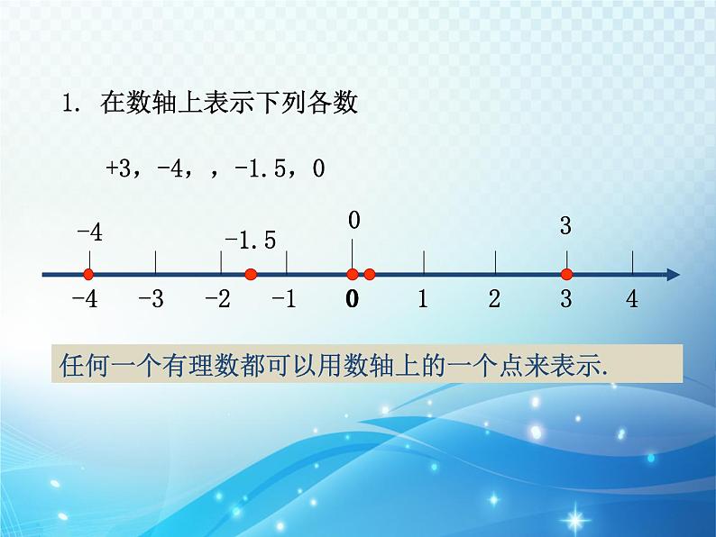 1.2 数轴 浙教版数学七年级上册教学课件08