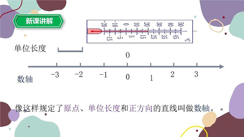 1.2 数轴 浙教版数学七年级上册课件05