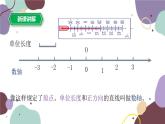 1.2 数轴 浙教版数学七年级上册课件