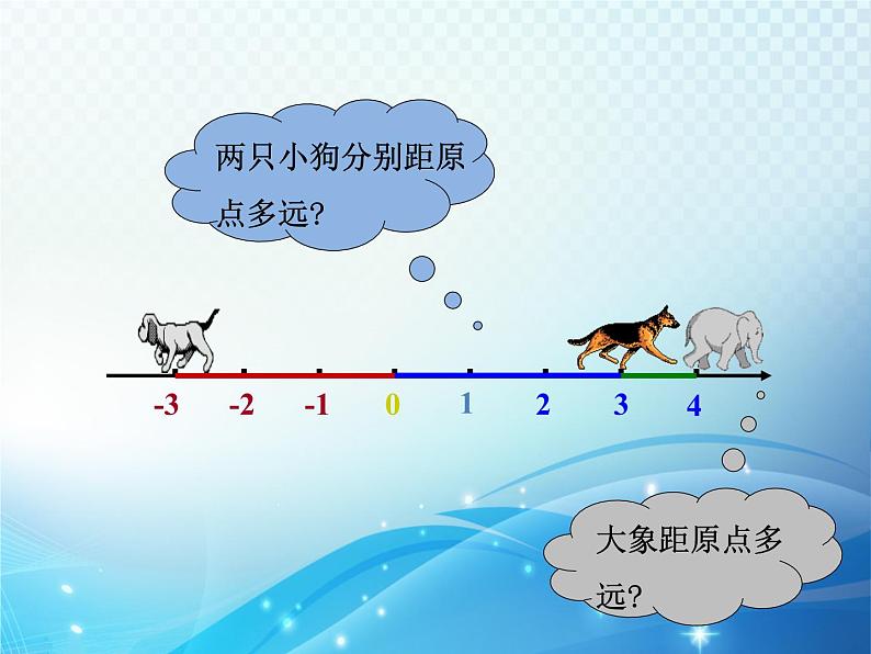 1.3 绝对值 浙教版数学七年级上册教学课件02