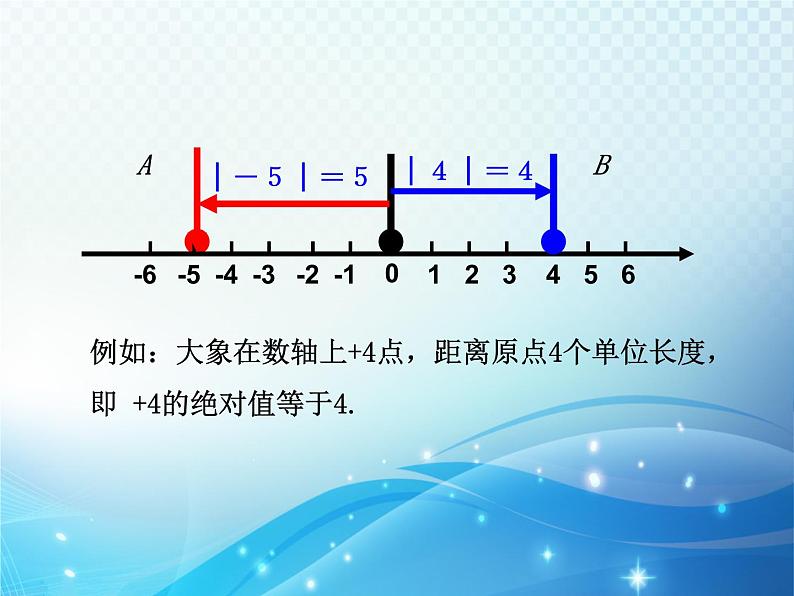 1.3 绝对值 浙教版数学七年级上册教学课件03