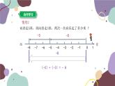2.1 有理數(shù)的加法 第1課時(shí) 有理數(shù)的加法 浙教版數(shù)學(xué)七年級(jí)上冊(cè)課件