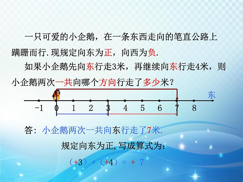 2.1 有理数的加法 课时1 浙教版数学七年级上册教学课件04