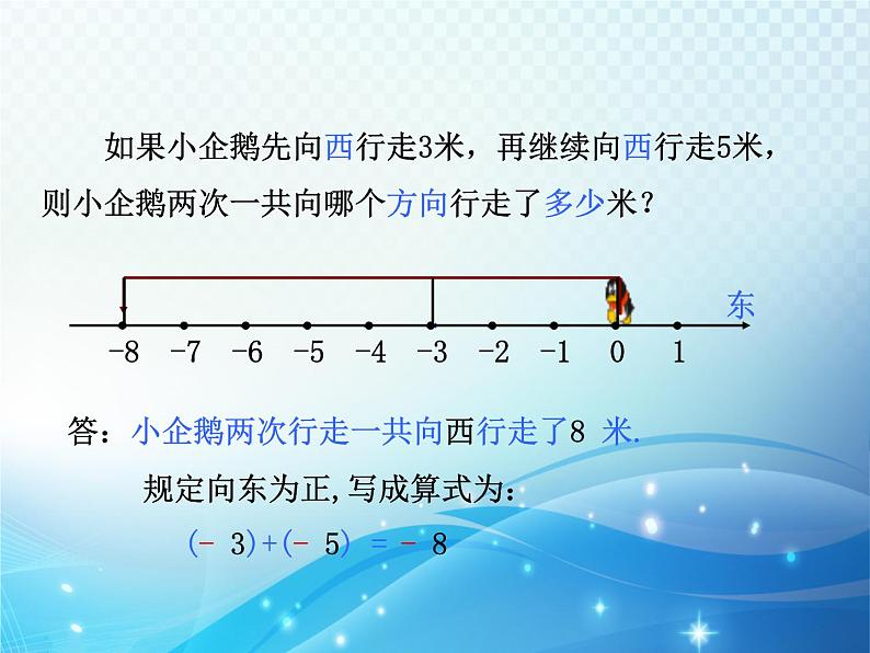 2.1 有理数的加法 课时1 浙教版数学七年级上册教学课件05