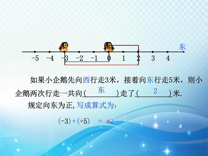 2.1 有理数的加法 课时1 浙教版数学七年级上册教学课件08