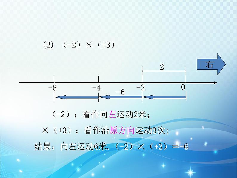 2.3 有理数的乘法1 浙教版数学七年级上册教学课件第6页