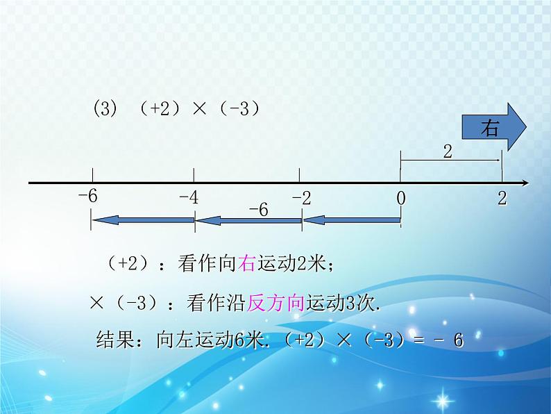 2.3 有理数的乘法1 浙教版数学七年级上册教学课件第7页