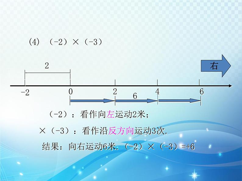 2.3 有理数的乘法1 浙教版数学七年级上册教学课件第8页