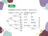 2.5 有理數(shù)的乘方 第1課時(shí) 有理數(shù)的乘方 浙教版數(shù)學(xué)七年級(jí)上冊(cè)課件