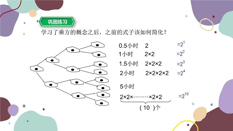 2.5 有理数的乘方 第1课时 有理数的乘方 浙教版数学七年级上册课件08