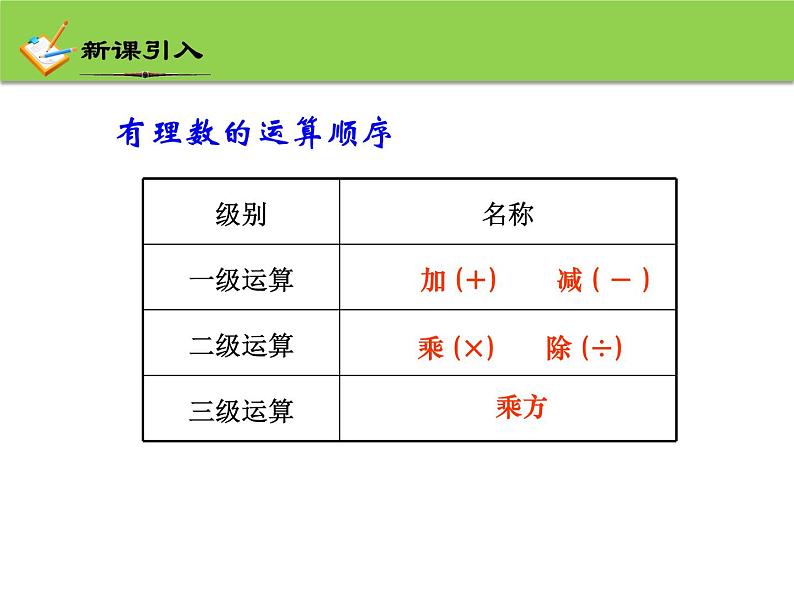 2.6《有理数的混合运算》浙教版数学七年级上册课件05