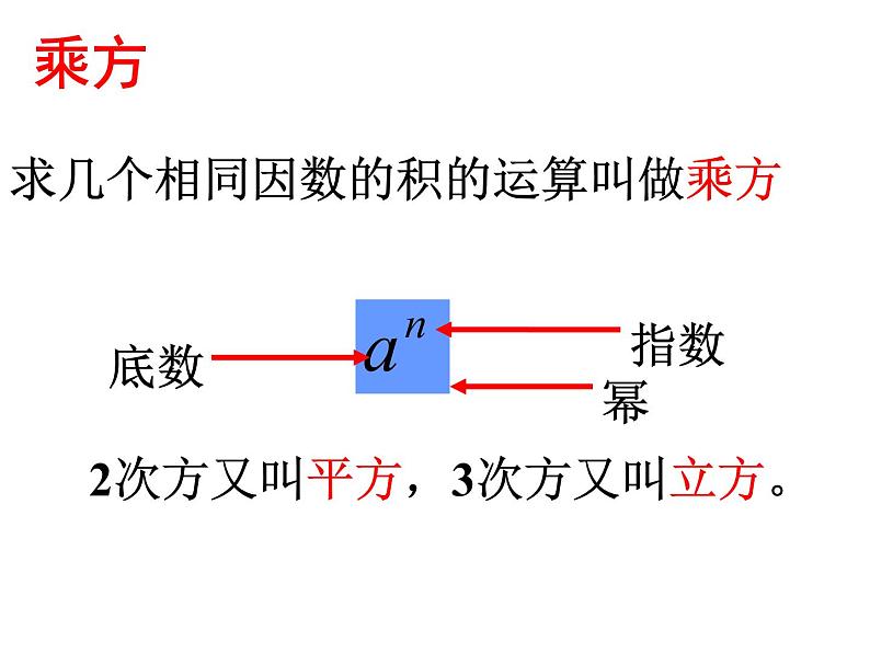 第2章 有理数的运算复习 浙教版数学七年级上册课件02