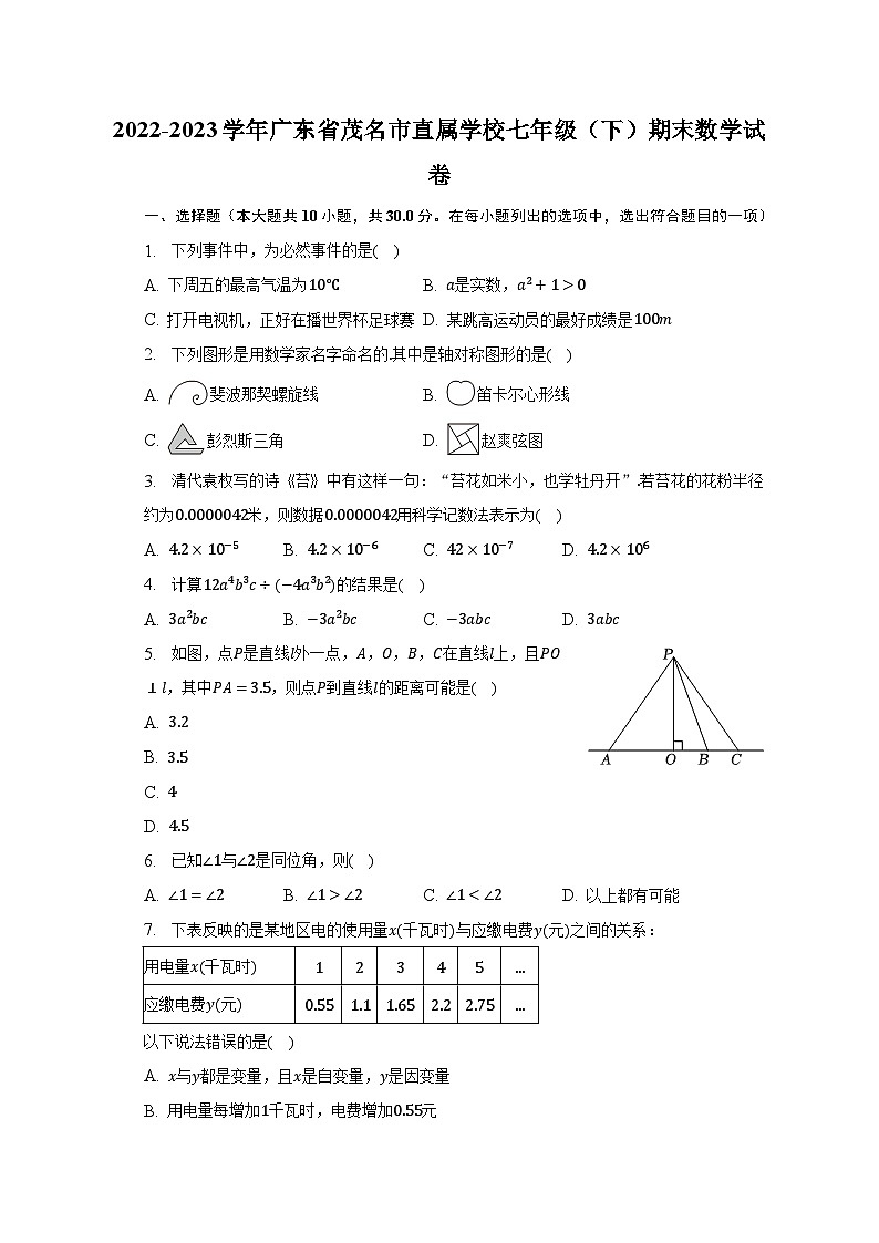 2022-2023学年广东省茂名市直属学校七年级（下）期末数学试卷（含解析）第1页